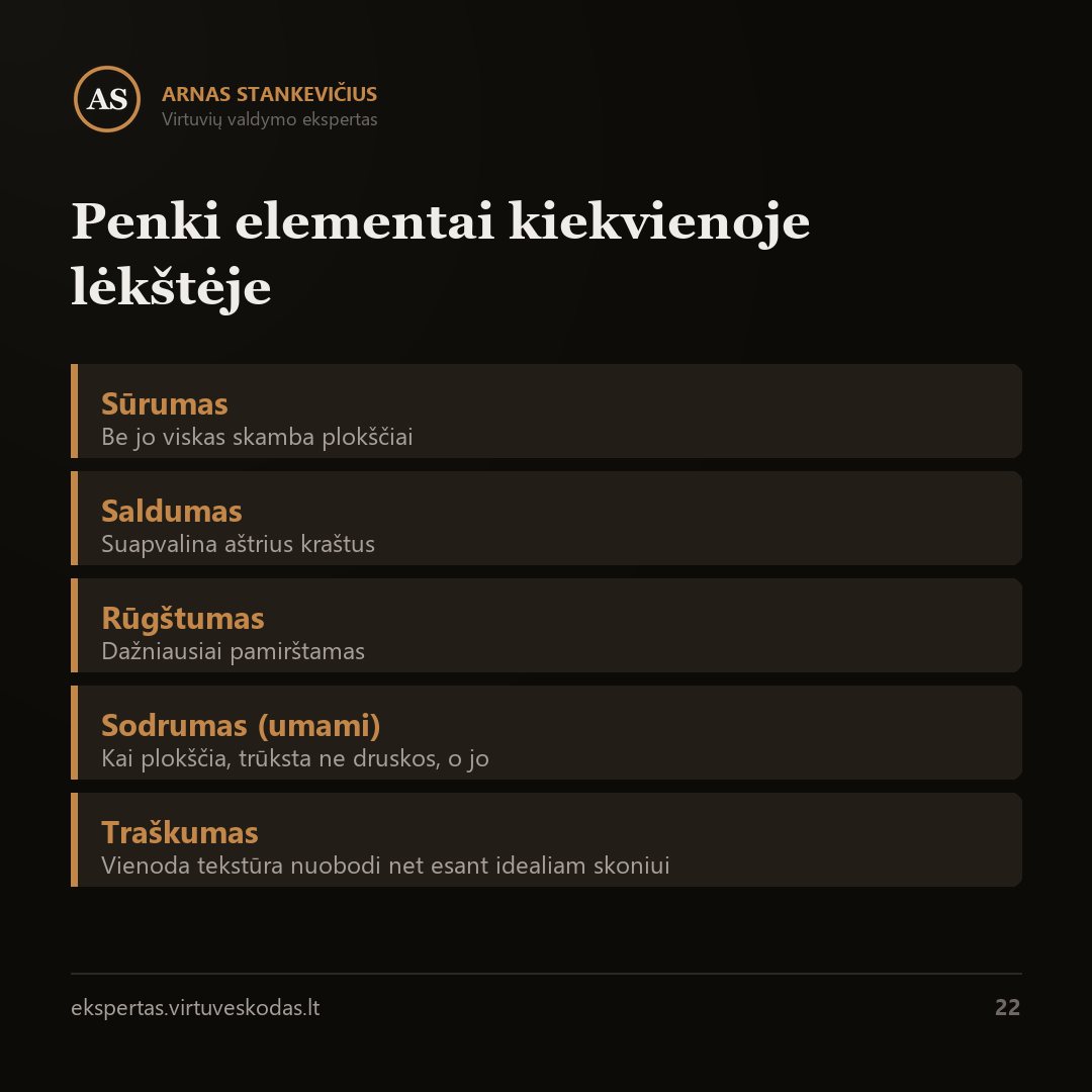 Penki elementai, kurių reikia kiekvienam patiekalui — svarbiausias skaičius